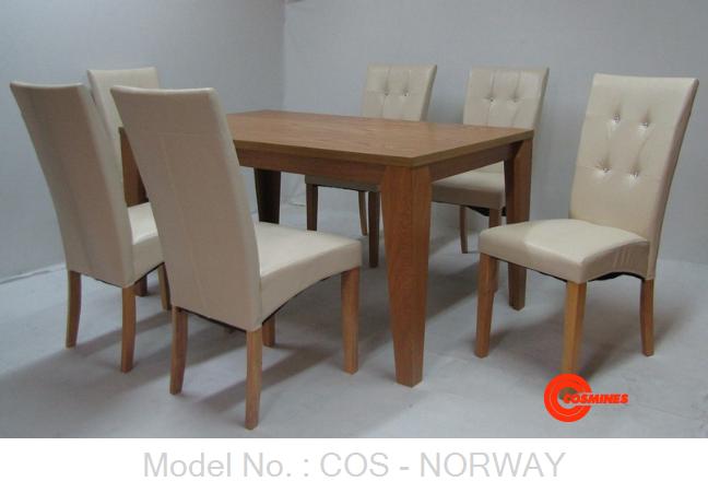 COS - NORWAY